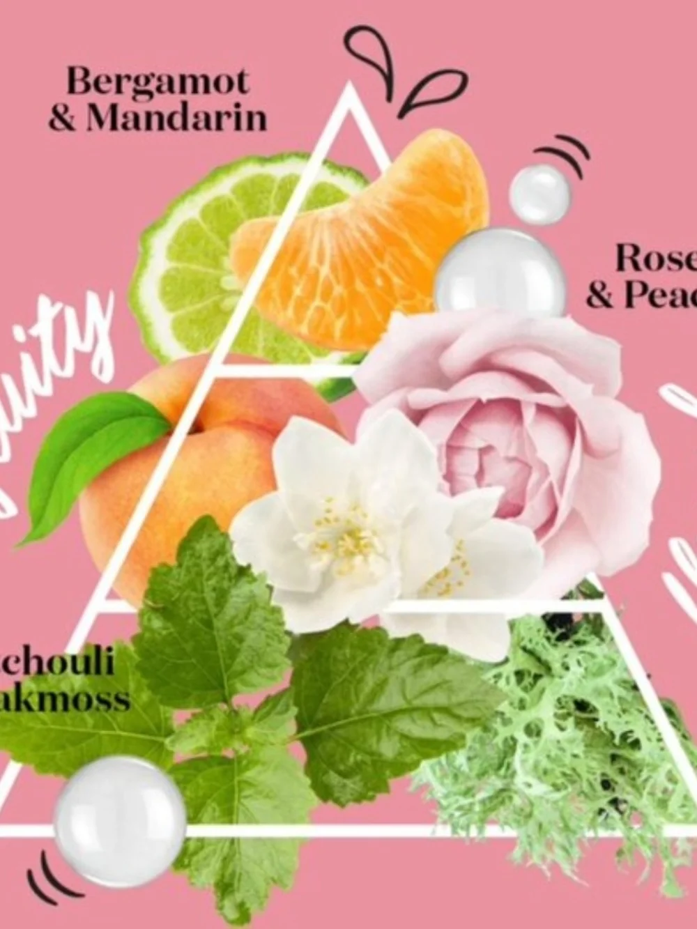 $7 When Bundled with $8+ Soap & Glory Flake Away Body Scrub